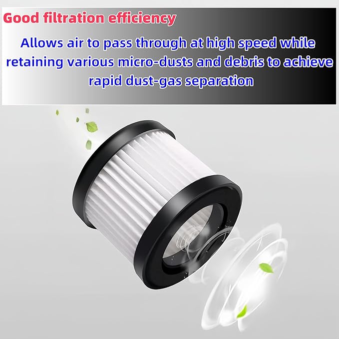 DCV501HB DCV5011H Replacement HEPA Filters. Compatible With DEWALT 20V Vacuum Cordless Handheld Vacuum Filter. Compared To Part DCV5011H DCV501HB Filter. Washable And Reusable Kits.4 Packs