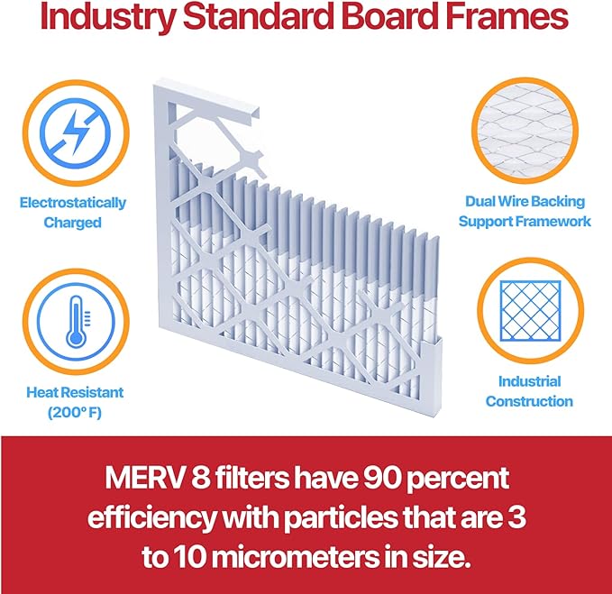 Filter King 25x29x1 Air Filter | 6-PACK | MERV 11 HVAC Pleated A/C Furnace Filters | MADE IN USA | Actual Size: 24.5 x 28.5 x .75"