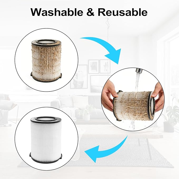 2-Pack VF4000 Replacement Filter for Rigid 72947 Standard Wet dry Vac 5 to 20 Gallon 6-9 Gal Husky Vacuum Compatible WD5500 WD0671 RV2400A RV2600B Vac