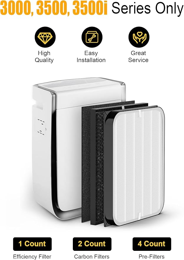 3500 Replacement Filter Compatible with Air Doctor AD3000 / AD3500 / AD3500i Version Air Purifiers – 2 Premium Filters, 4 Carbon Filters, and 8 PreFilters – Compare to Part #ADF3001 ADF3002 ADF3003