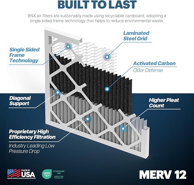 BNX TruFilter 14x24x1 MERV 12 Odor Defense (4-Pack) AC Furnace Air Filter with Activated Carbon - MADE IN USA - Pleated Air Conditioner HVAC AC Furnace Filters - Removes Odor, Mold, Bacteria, Smoke