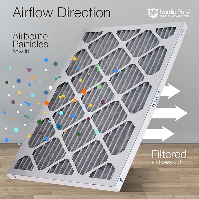 Nordic Pure 16x20x1 (Actual Size: 15 1/2 x 19 1/2 x 3/4) Furnace Air Filters MERV 12 Pleated Plus Carbon 6 Pack