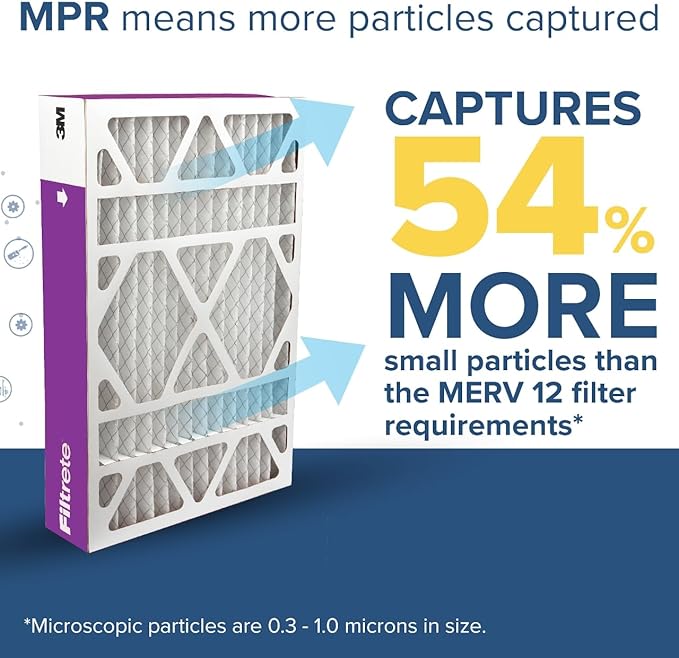 Filtrete High Performance Deep Pleat Filter NDP03-4IN-4, 20 in x 25 in x 4 in (50.8 cm x 63.5 cm x 10.1 cm), 4 packs per case