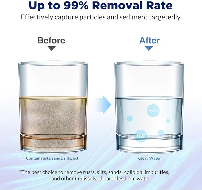 Membrane Solutions 5 Micron Pleated Polyester Sediment Water Filter 10"x2.5" Replacement Cartridge Universal Whole House Pre-Filter Compatible with W50PE, WFPFC3002, SPC-25-1050, FM-50-975 - 4 Pack