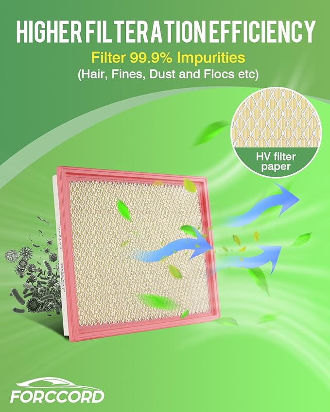 2*Cabin Air Filter and 1*Engine Air Filter Fit for Nissan Frontier NV1500 NV2500 NV3500 Pathfinder Xterra & Suzuki Equator Activated Carbon Cabin Filter Replace#CF10553 CA7440 Car Accessories