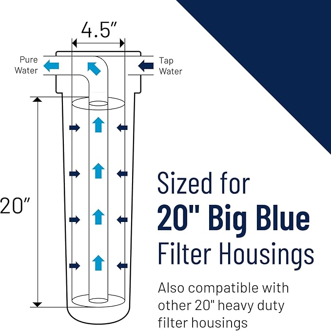 Pentair Pentek NCP-20BB Big Blue Carbon Water Filter, 20-Inch, Whole House Non-Cellulose Carbon Impregnated Pleated Filter Cartridge, 20" x 4.5", 10 Micron, Pack of 2
