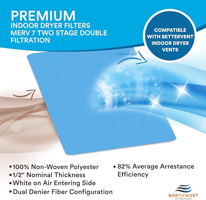 Dryer Filter Replacement - Compatible with Better Vent Indoor Dryer Vent Systems - Portable Indoor Dryer Filters - MERV 7 Double Filtration (24-Pack)