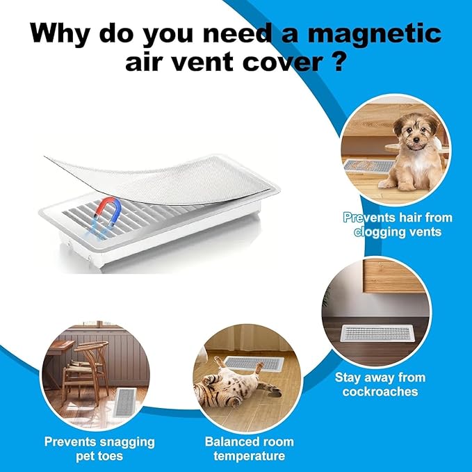 4-Pack White Strong Magnetic Vent Covers 7x13 Inch - Universal Fit for Floor, Wall & Ceiling Registers (7"-8" W x 13"-15" L) | High Airflow Mesh Design | Tool-Free Easy Installation