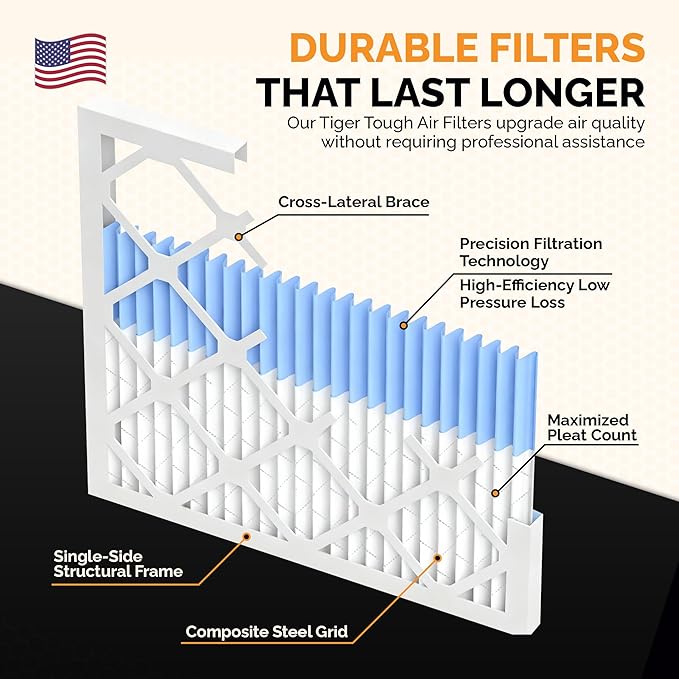 Tiger Tough MERV 10 Air Filters, 9x12x1 – MPR 1000 Pleated HVAC AC Furnace Filter Replacement for Home, Pack of 4