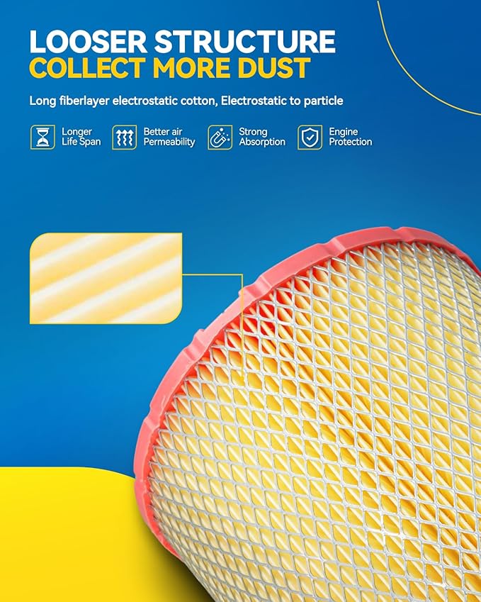 PHILTOP Engine Air Filter, CA9269 Compatible with Chevrolet Express 3500/2500 2001-2016, 1500 2001-2014, 4500 2009-2016, GMC Savana 3500 2001-2016, Savana 1500/2500/4500