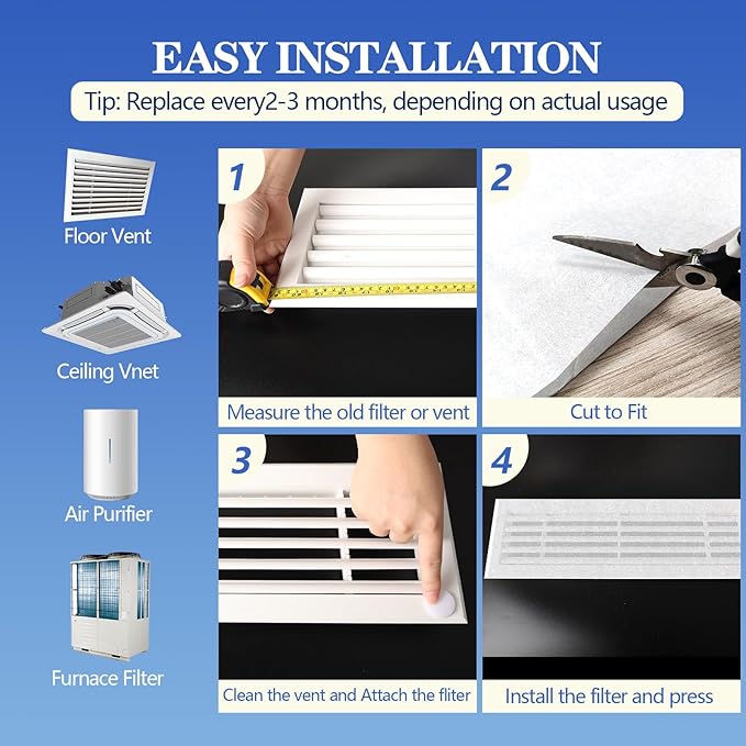 MERV 8 Air Filter Material -23 Ft² Cut to Fit Air Filter Media for Home HVAC, Furnace, AC & Purifier -Filters Dust and Pet Dander as Small as 3.0 Microns-Easy DIY with Hook Tape