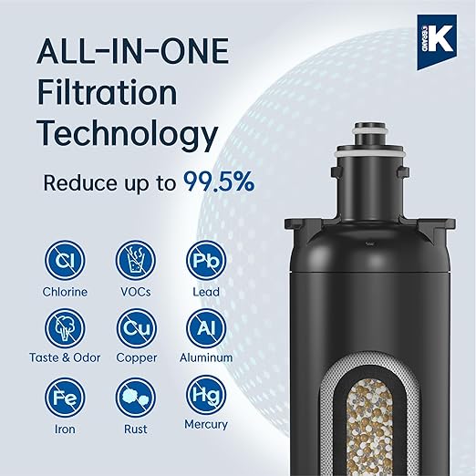 Pureal Hybrid Home PPU-1700K Under Sink Water Filter System, 20K Gallons, NSF/ANSI 42&372, Mineral Sediment Carbon Block KDF Polyphosphate Filter for Scale & Lead & Chlorine