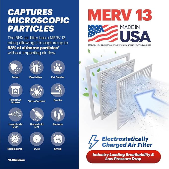 BNX TruFilter 18x24x1 Air Filter MERV 13 (4-Pack) - MADE IN USA - Electrostatic Pleated Air Conditioner HVAC AC Furnace Filters for Allergies, Pollen, Mold, Bacteria, Smoke, Allergen, MPR 1900 FPR 10