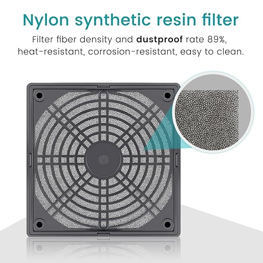 Wathai 80MM PC Fan Dust Filter Cover Computer Mess 4 Pack