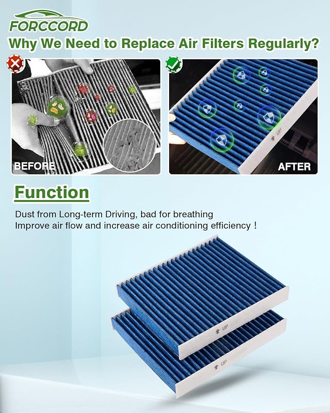 Cabin & Engine Air Filter Combo Fit for Honda Civic 2016-2025 2026 2.0L, HR-V 2023-2026 2.0L Activated Carbon Cabin Filter Replace#CF11182 CA12051 Air Filter for My Car Naturally Aspirated