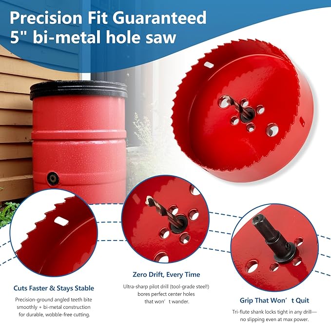 5" Rain Barrel Screen Kit with Hole Saw Tool - Complete Aluminum Mesh Cover & DIY Filter for Easy Rainwater Collection from Gutters