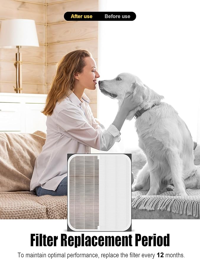 3500 Replacement Filter Compatible with Air Doctor AD3000 / AD3500 / AD3500i Version Air Purifiers – 2 Premium Filters, 4 Carbon Filters, and 8 PreFilters – Compare to Part #ADF3001 ADF3002 ADF3003