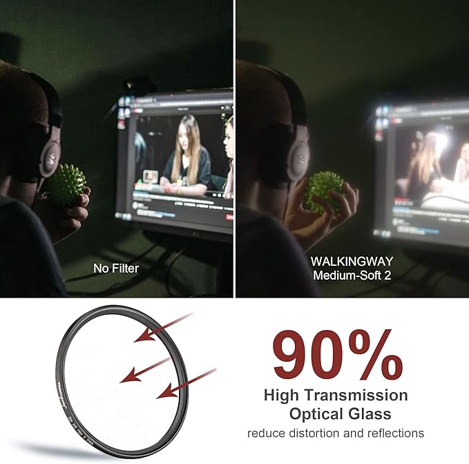 Walking Way 72MM White Mist Diffusion Filter - Stronger Soft Focus Circular Lens Filter - Dreamy Fog Effect Softening Camera Diffuser for Digital DSLR Camera (Medium-Soft 2, 72MM)