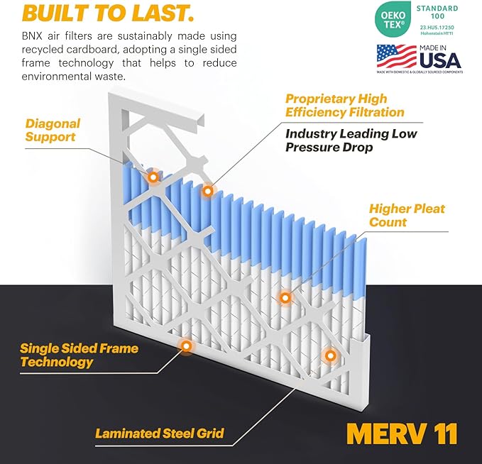 BNX 20x25x1 MERV 11 Air Filter 2 Pack - MADE IN USA - Electrostatic Pleated Air Conditioner HVAC AC Furnace Filters - Removes Dust, Mold, Pollen, Lint, Pet Dander, Smoke, Smog