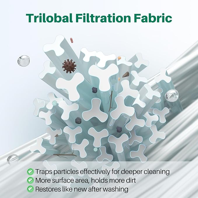 TOREAD Relacement for Spa Filter PRB35-IN, Unicel C-4335, Guardian 409-219, Filbur FC-2385, 03FIL1300, 17-2482, 25393, 303557, 817-3501, R173431, 35 sq.ft, 5 X 9 Drop in Hot Tub Filter, 1Pack