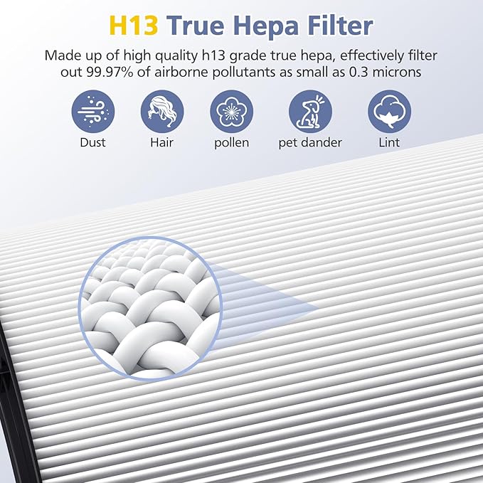 Upgraded 2-in-1 Replacement Filter Compatible with Dyson HP1 PC1 TP07 TP10 HP10 TP06 HP06 TP04 HP04 PH01 PH02 PH03 HP09 TP09 HP07 Air Purifier, 360°Combi Glass H13 True Hepa+ Activated Carbon Filter