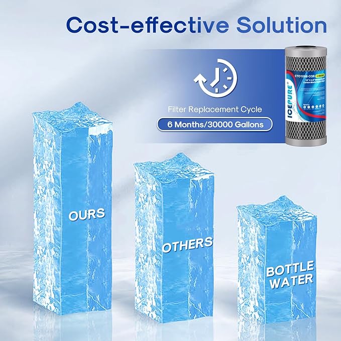 ICEPURE 5 Micron 4.5" x 10" CTO10BB-CQB Whole House Water Filter Upgraded Coconut Shell Activated Carbon Lead Remove Filter Replacement Cartridge, 1PACK