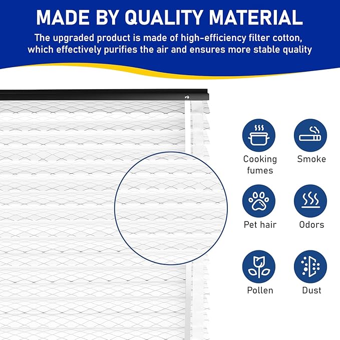 2Pack 413 Replacement Filter Compatible with Aprilaire Size: 16x25x4 MERV 13 Whole House Air Purifiers model:1410, 1610, 2410, 2416, 3410, 4400.Not fit for 1413 Upgrade Kit(Model 2140 or 2400)