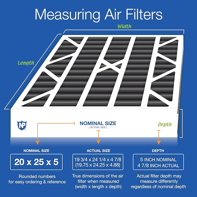 Nordic Pure 20x25x5 (Actual Size: 19 3/4 x 24 1/4 x 4 7/8) Air Bear Replacement Pure Carbon Odor Reduction Merv 8 Air Filter 2 PK