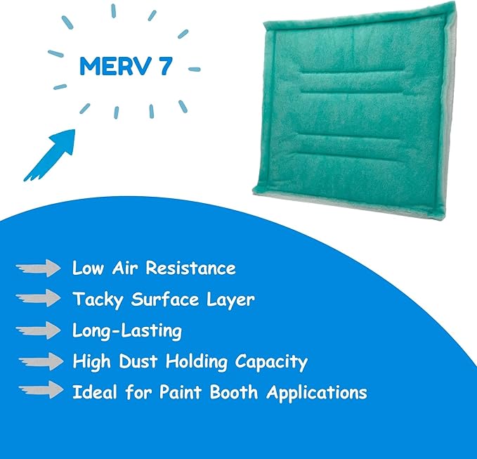 Spray Booth Intake Tacky Filter Panel, Internal Frame (20/case, 20" x 20")