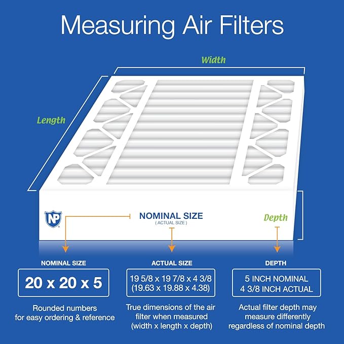Nordic Pure 20x20x5 (Actual Size: 19 5/8 x 19 7/8 x 4 3/8) Honeywell Replacement Furnace Filters MERV 14 Plus Carbon 2 Pack