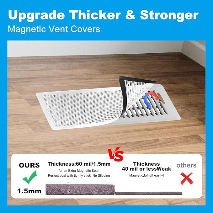 4 PCS White Magnetic Vent Covers-5.5x12 Magnetic Air Vent Covers with Mesh Screen for Floor/Wall/Ceiling Registers-Easy to Install, Durable Design(Fits Registers 5.5"to7" Width x 12" to13.5"Length)