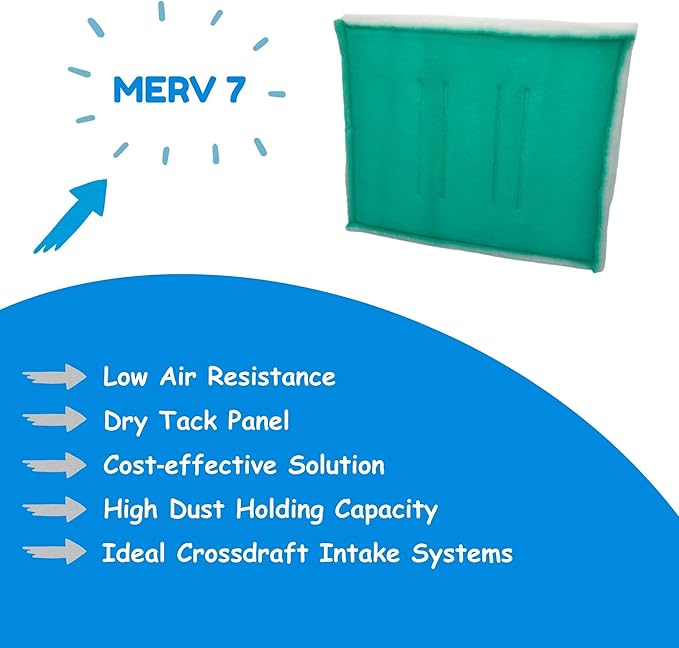 Paint Booth Intake Air Filter Panel, Crossdraft Spray Booth Filter Pad (20/case, 24" x 24")