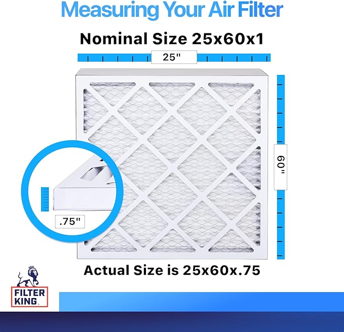 Filter King 25x60x1 Air Filter | 4-PACK | MERV 8 HVAC Pleated A/C Furnace Filters | MADE IN USA | Actual Size: 25 x 60 x .75"