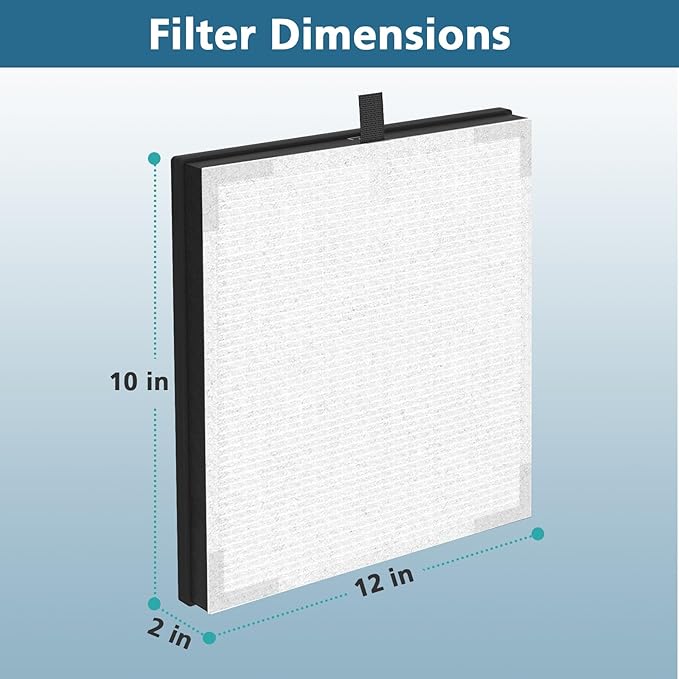 4 Pack HY4866 Replacement Filters for MORENTO HY4866 Air Purifier and YIOU M1 Air Cleaner Purifier, 3-in-1 HEPA Filter (Includes4 Pack Pre-filter) Enhanced Version