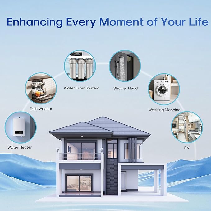 ICEPURE 2.5"x 20" Whole House Carbon Sediment Water Filter High Capacity Combo Kit, Carbon Block Cartridge and Activated Carbon Heavy Metal Removal Filter Replacement for C1-20, EP-20, F3WCB32, 1 PACK