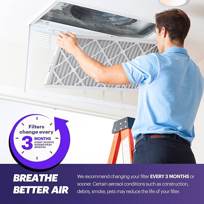 BNX TruFilter 20x23x1 Air Filter MERV 8 (12-Pack) - MADE IN USA – Dust & Pet Defense Electrostatic Pleated Air Conditioner HVAC AC Furnace Filters for Dust, Pet, Mold, Pollen MPR 600 – 700 & FPR 5