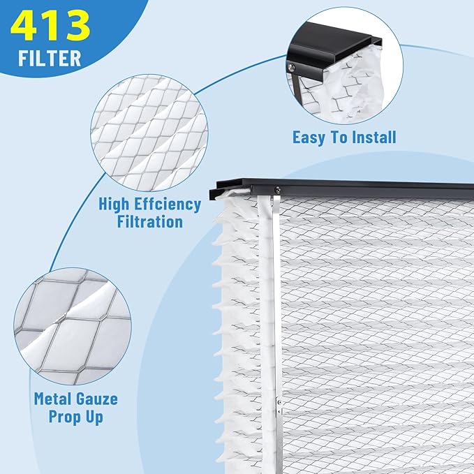2 Pack 413 Replacement Air Filter, 16x28x4 Inches, MERV 13 Furnace, Compatible with Aprilaire 1410, 1610, 2410, 2416, 3410, 4400, NOTE: Not Fit for 1413 Upgrade Kit,Model 2400, 2140