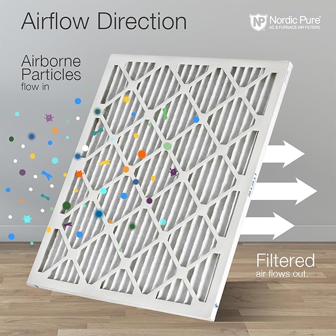 Nordic Pure 20x20x1 (Actual Size: 19 1/2 x 19 1/2 x 3/4) Pleated Air Filters MERV 14 Plus Carbon 2 Pack