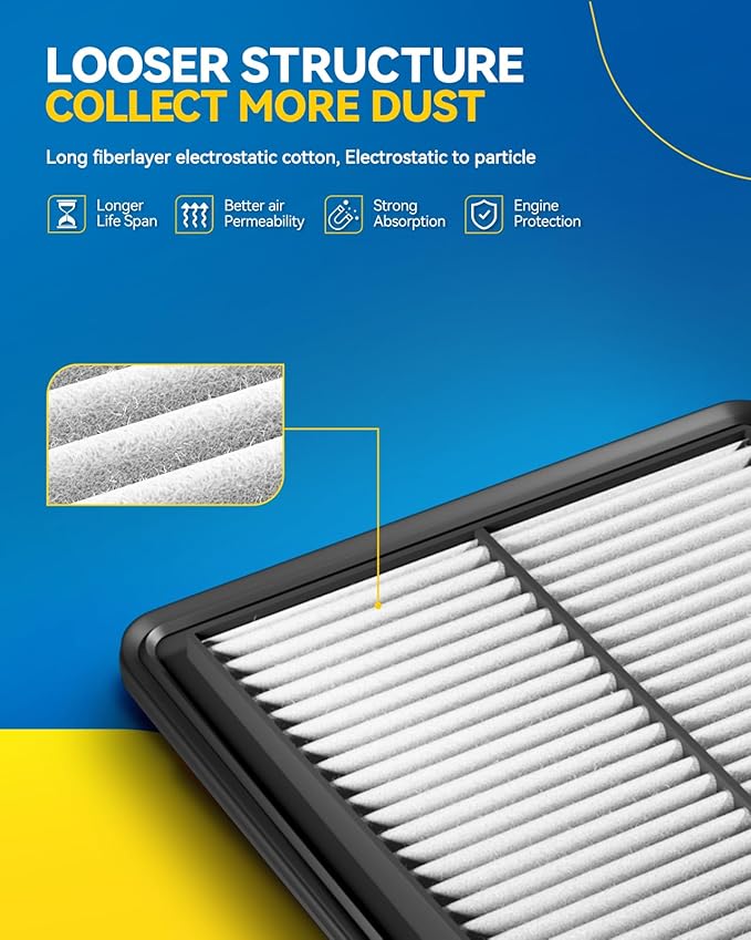 PHILTOP Engine Air Filter CA12057 Replacement for 2017-20 Elantra, 2018-20 Elantra GT, 2018-23 Kona, 2019-21 Veloster, 2020-24 Forte5, 2019-24 Forte, 2020-24 Soul