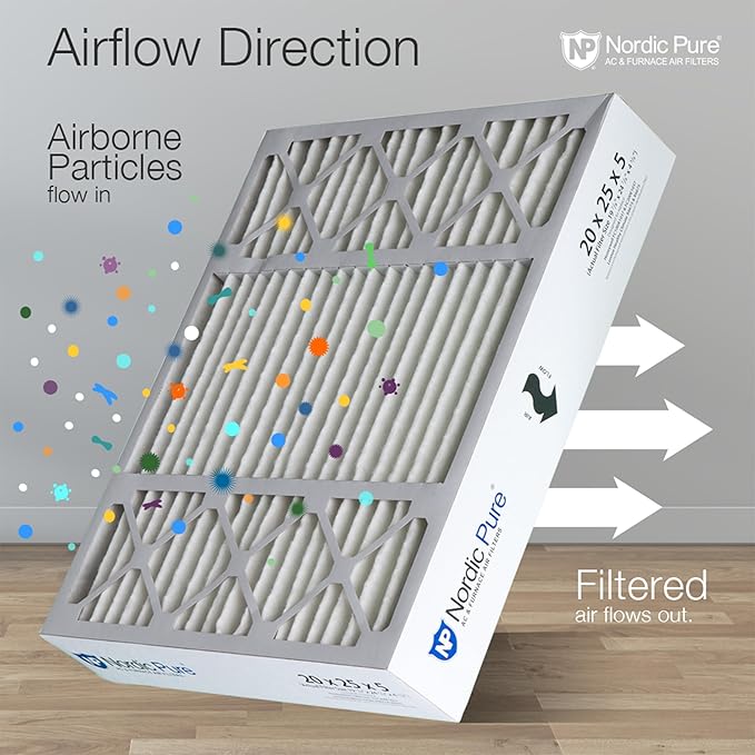 Nordic Pure 20x25x5 (Actual Size: 19 7/8 x 24 7/8 x 4 3/8) Honeywell Replacement Air Filters MERV 13 Plus Carbon 2 Pack