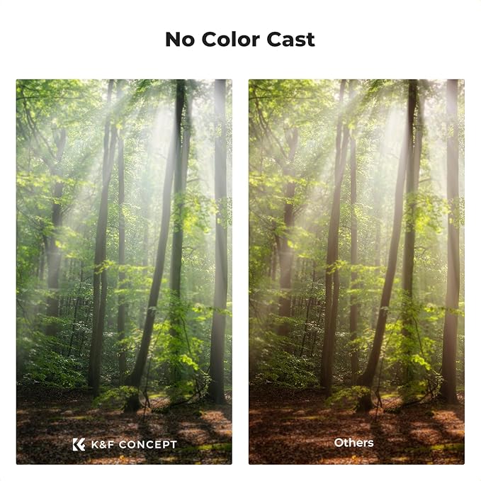 K&F CONCEPT 55mm Black Diffusion 1/4 & 1/8 Lens Filter Kit (2 Pcs), Mist Cinematic Effect Filter for Vlog/Video/Portrait Image with 28 Multi-Layer Coated