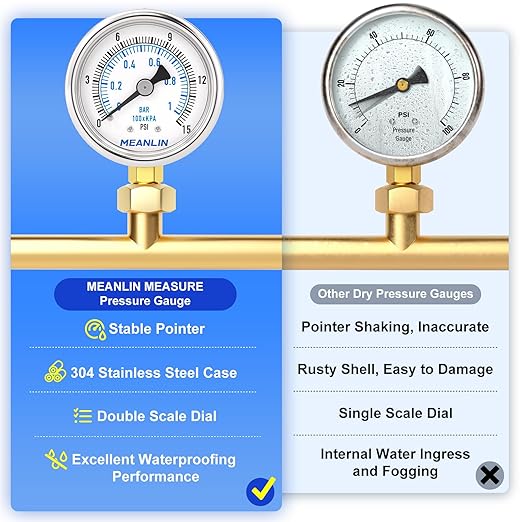 MEANLIN MEASURE 0~15Psi Dry Low Pressure Gauge Stainless Steel 1/" NPT 2" FACE DIAL Waterproof for Water Oil Air Well Pump Tank Tire Pressure Test Lower Mount, with 1/4" NPT and 3/8" NPT Hex Bushing