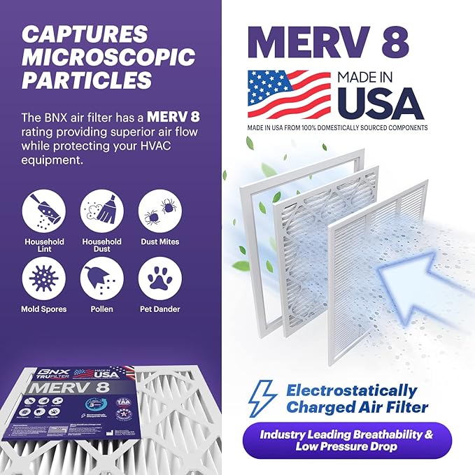 BNX TruFilter 20x24x1 Air Filter MERV 8 (12-Pack) - MADE IN USA – Dust & Pet Defense Electrostatic Pleated Air Conditioner HVAC AC Furnace Filters for Dust, Pet, Mold, Pollen MPR 600 – 700 & FPR 5