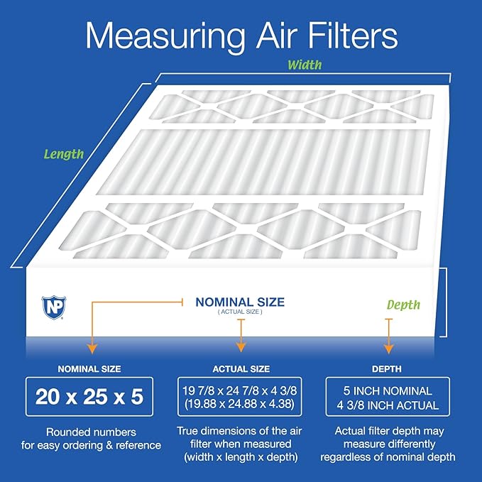 Nordic Pure 20x25x5 (Actual Size: 19 7/8 x 24 7/8 x 4 3/8) Honeywell Replacement Air Filters MERV 13 Plus Carbon 2 Pack