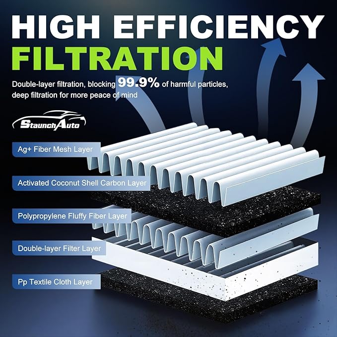 1*Engine and 2*Cabin Air Filter Combo for Nissan Frontier NV1500 NV2500 NV3500 Pathfinder Xterra & Suzuki Equator Air Filter Replacement #CF10553 CA7440 Car Accessories 3 Pack