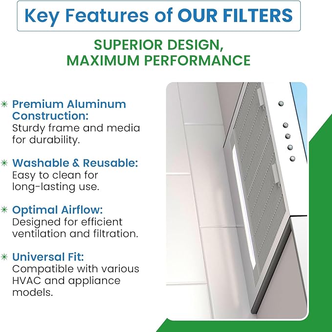 Filter Everything Replacement Aluminum Pre/Post Filter Compatible with F57A – 21-3/8 x 25 x 7/8 – 2-Pack