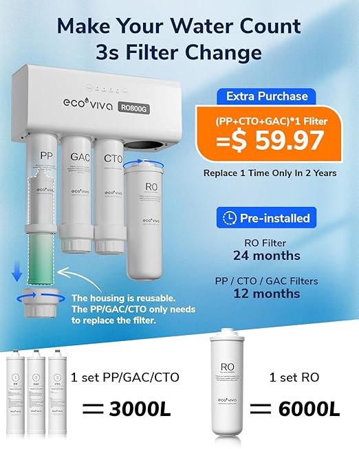 Ecoviva 800GPD UnderSink Reverse Osmosis System, German Design with NSF/ANSI 58 61 372 Tankless 3:1 Pure to Drain 9-Stage, 10 Years Robust Alkaline RO Water Filtration, Fully Sealed Noise Reduction