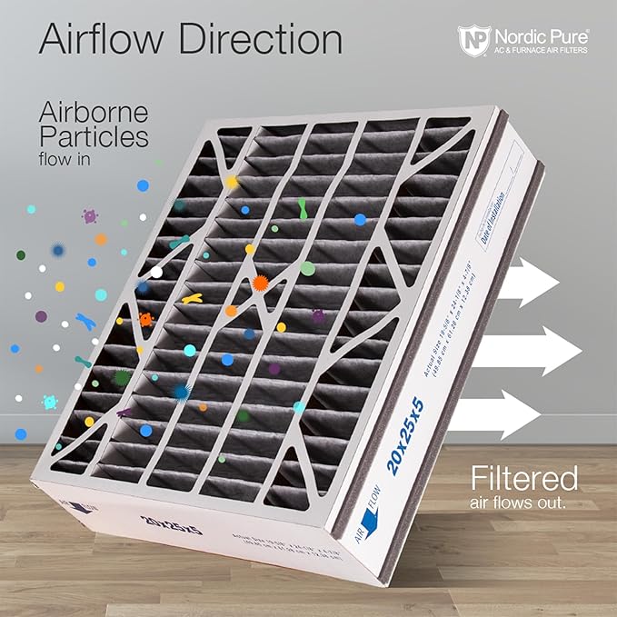 Nordic Pure 20x25x5 (Actual Size: 19 3/4 x 24 1/4 x 4 7/8) Air Bear Air Filter Replacement MERV 12 Pleated + Carbon 1 Pack