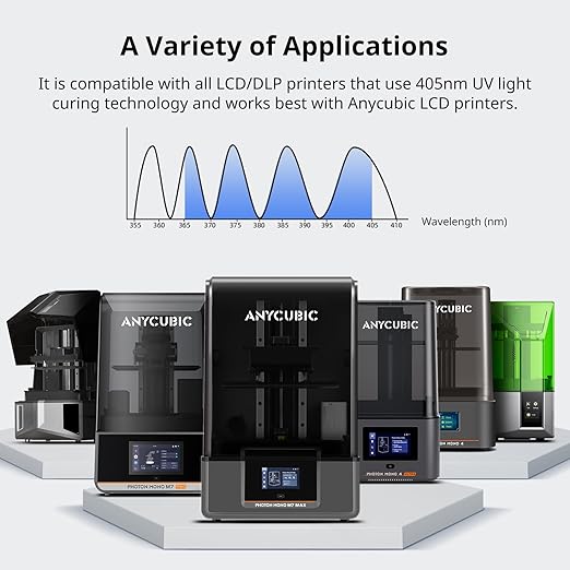 ANYCUBIC ABS-Like Resin 3.0, 3D Printer Resin with Enhanced Strength and Toughness, High Precision and Minimal Shrinkage, Wide Compatibility for All LCD Resin 3D Printers (White, 2kg)