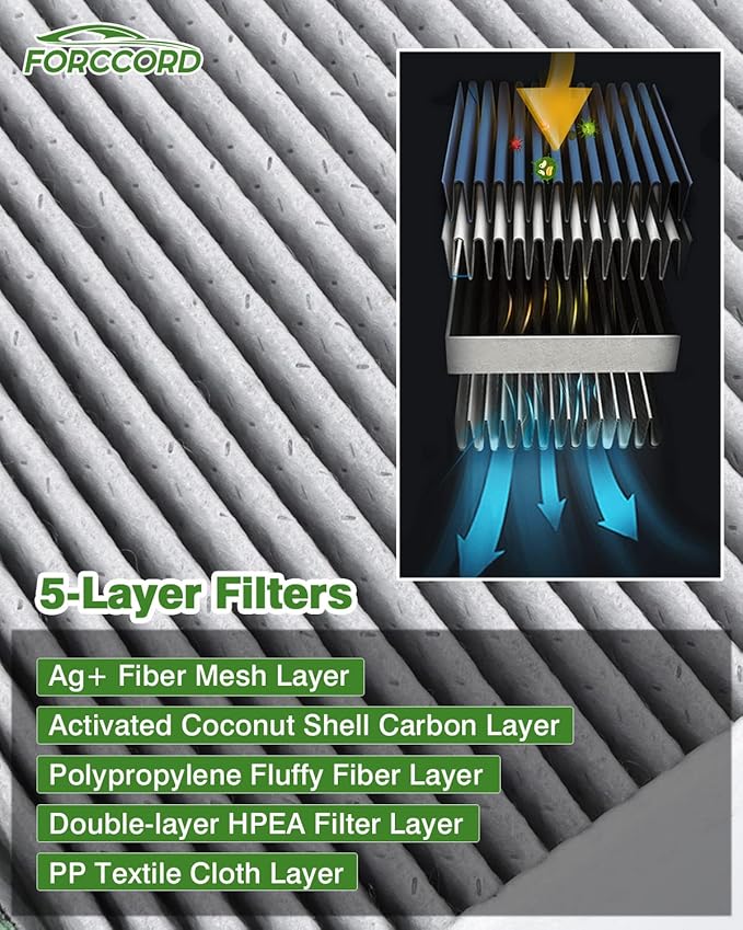 Cabin & Engine Air Filter Fit for Nissan Rogue 2.5L 2014-2020; Rogue Hybrid 2.0L 2017-2019; Rogue Sport 2.0L 2017-2022 Activated Carbon Cabin Filter Replace#CA11858 CF11854 Car Accessories